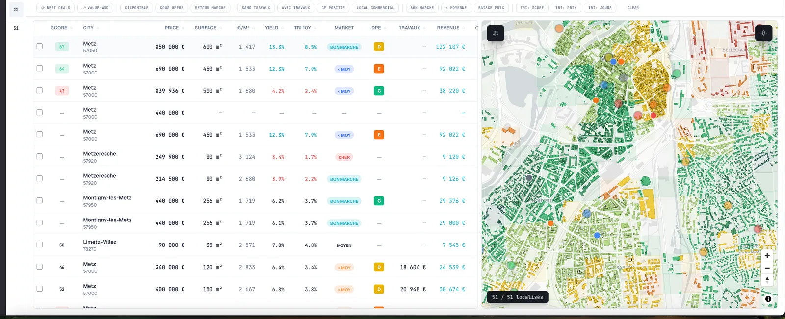 Aplomb : tableau d'analyse d'immeubles de rapport avec carte interactive